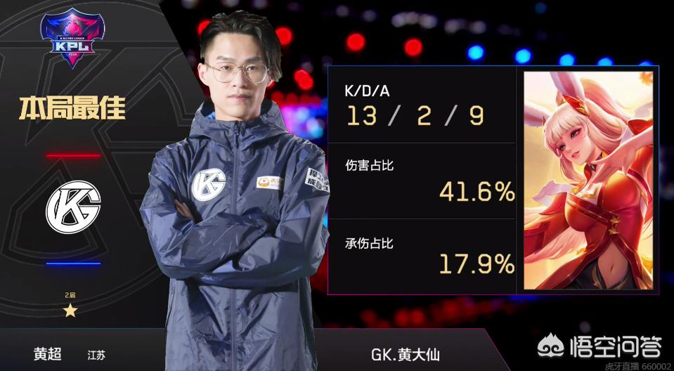 与核心球员 与核心球员