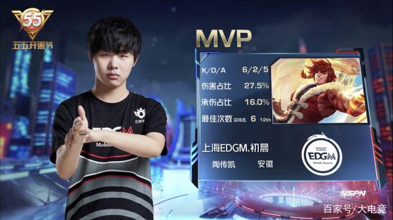 监管约束 监管约束