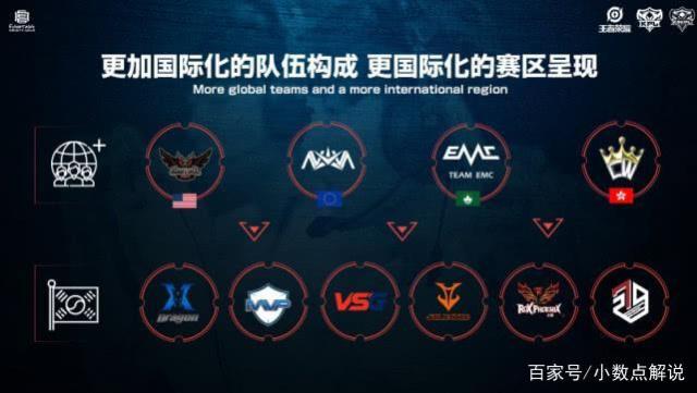 的首轮资产 的首轮资产